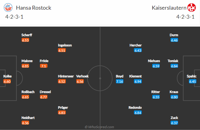 Nhận định soi kèo Hansa Rostock vs Kaiserslautern, 23h30 ngày 21/10 - Ảnh 5
