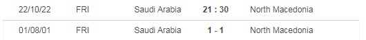 Nhận định, soi kèo Saudi Arabia vs Bắc Macedonia, 21h30 ngày 22/10 - Ảnh 3