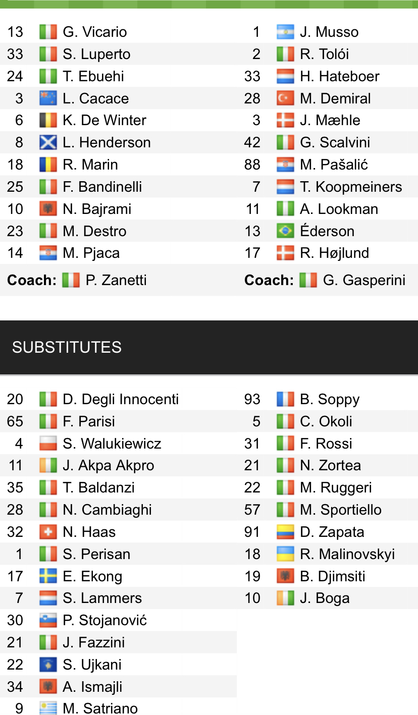 Đội hình ra sân chính thức Empoli vs Atalanta, 18h30 ngày 30/10 (cập nhật) - Ảnh 1
