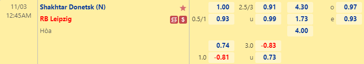 Tỷ lệ kèo nhà cái Shakhtar vs Leipzig mới nhất, 0h45 ngày 3/11 - Ảnh 1