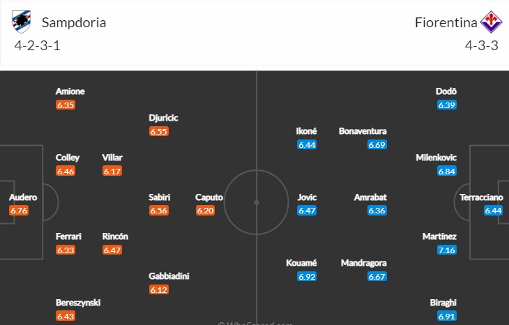 Nhận định, soi kèo Sampdoria vs Fiorentina, 21h ngày 6/11 - Ảnh 4