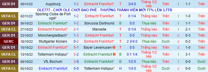 Nhận định, soi kèo Eintracht Frankfurt vs Hoffenheim, 2h30 ngày 10/11 - Ảnh 2