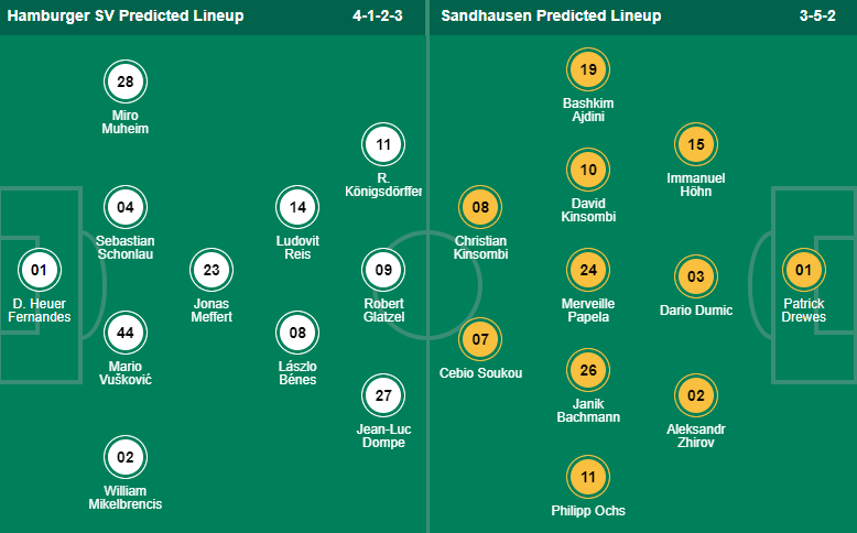 Nhận định, soi kèo Hamburger vs Sandhausen, 19h ngày 12/11 - Ảnh 4