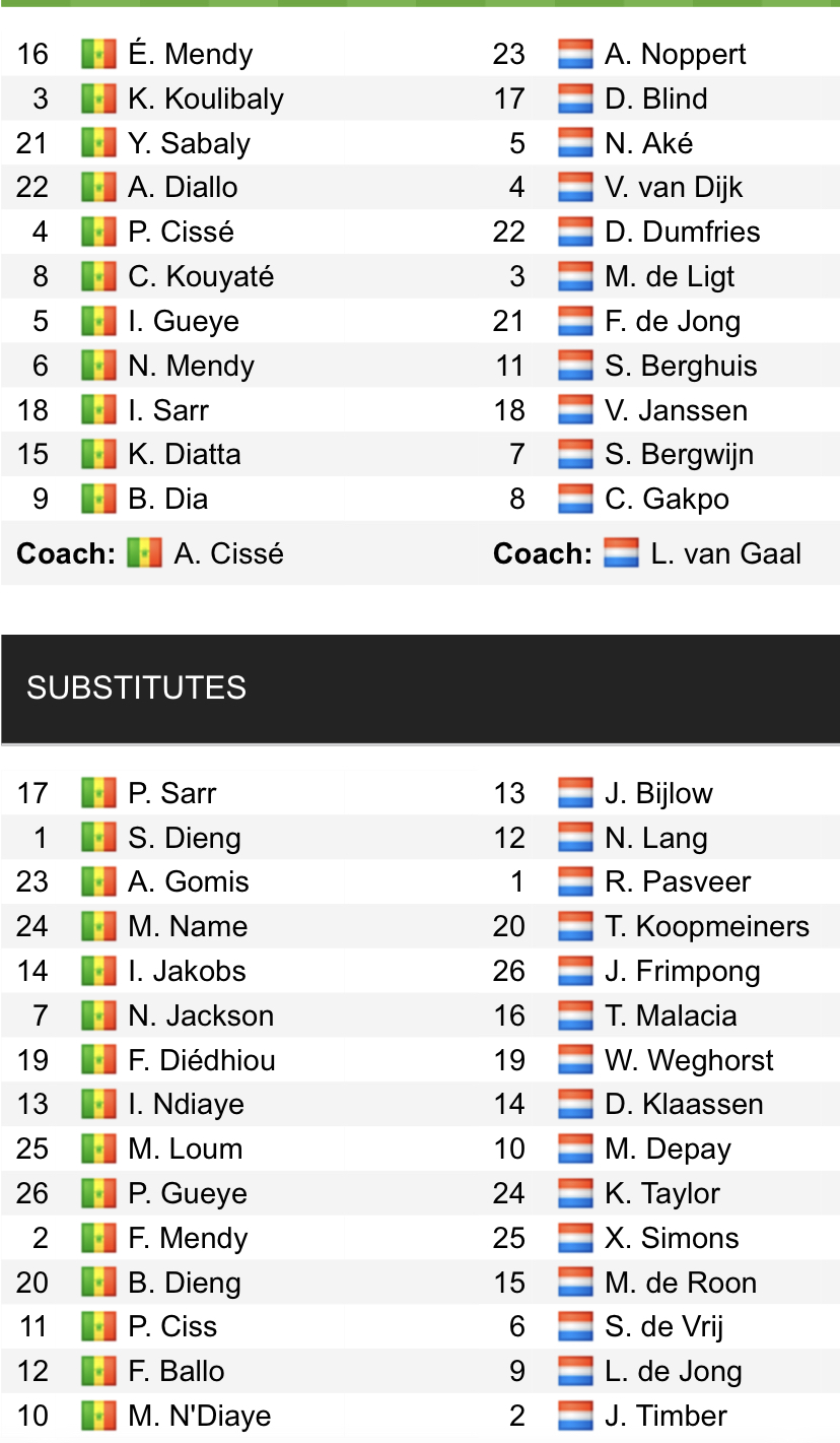Đội hình ra sân chính thức Senegal vs Hà Lan, 23h ngày 21/11 (cập nhật) - Ảnh 1