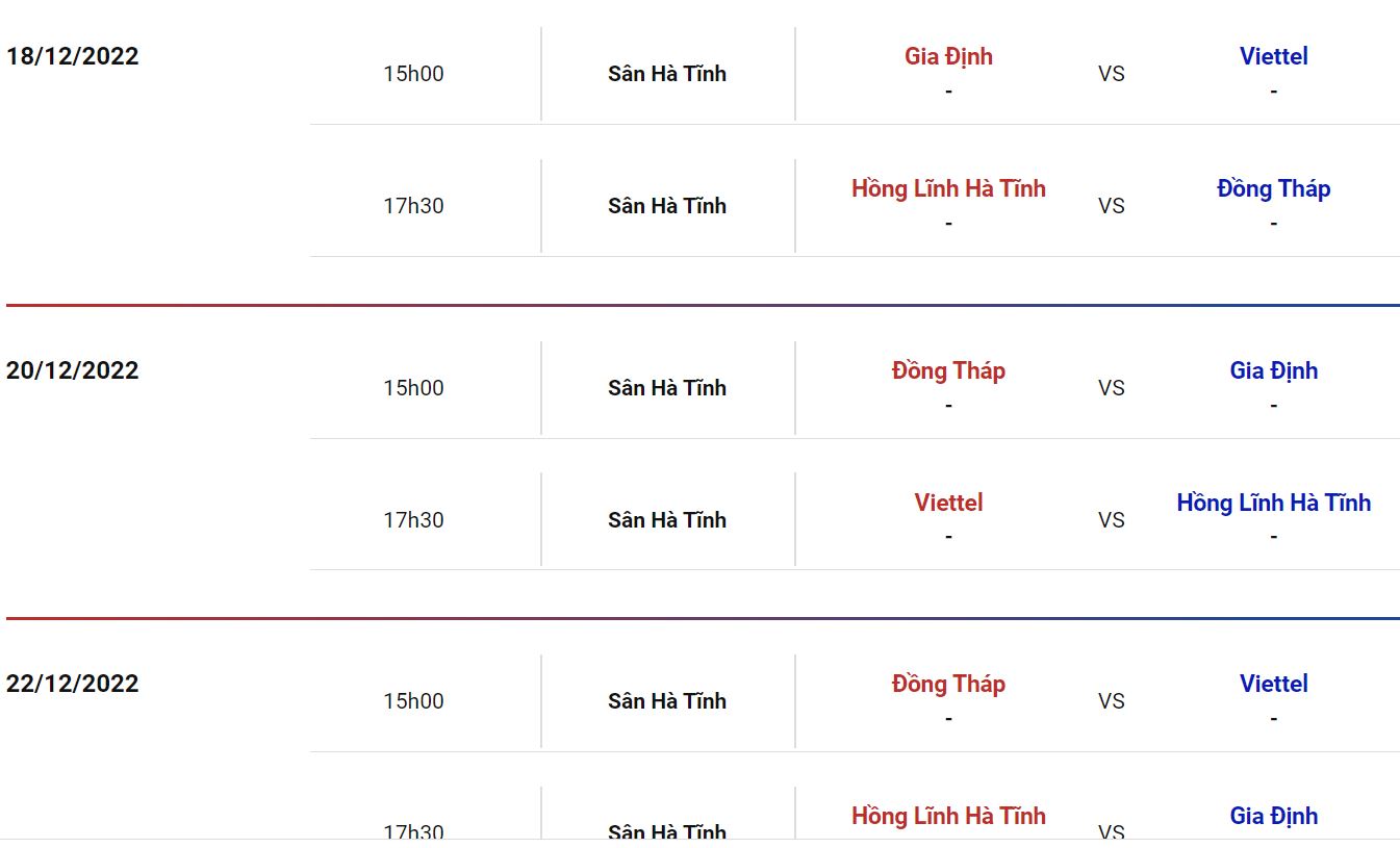 Nhận định, soi kèo U21 Hà Tĩnh vs U21 Đồng Tháp, 17h30 ngày 18/12 - Ảnh 2