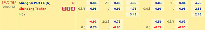 Soi kèo tài xỉu Shanghai Port vs Shandong Taishan hôm nay, 19h ngày 23/12 - Ảnh 5