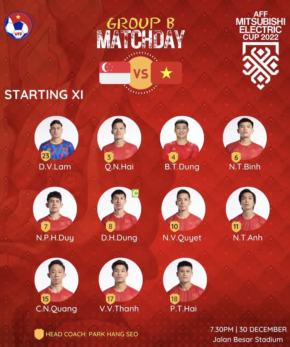 Đội hình ra sân chính thức Singapore vs Việt Nam, 19h30 ngày 30/12 (cập nhật) - Ảnh 1