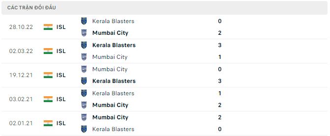 Nhận định, soi kèo Mumbai vs Kerala, 21h ngày 9/1 - Ảnh 2