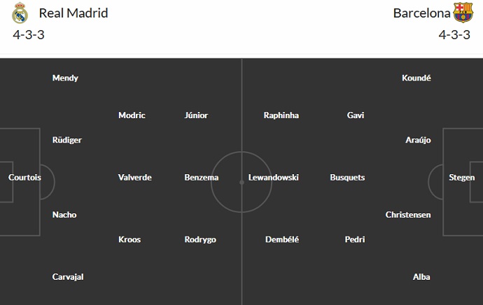 Alvaro Montero dự đoán Real Madrid vs Barcelona, 2h00 ngày 16/1 - Ảnh 5