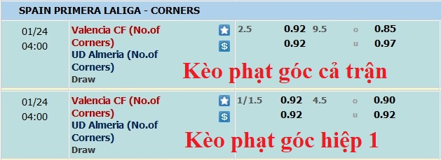 Soi kèo phạt góc Valencia vs Almeria, 3h ngày 24/1 - Ảnh 1