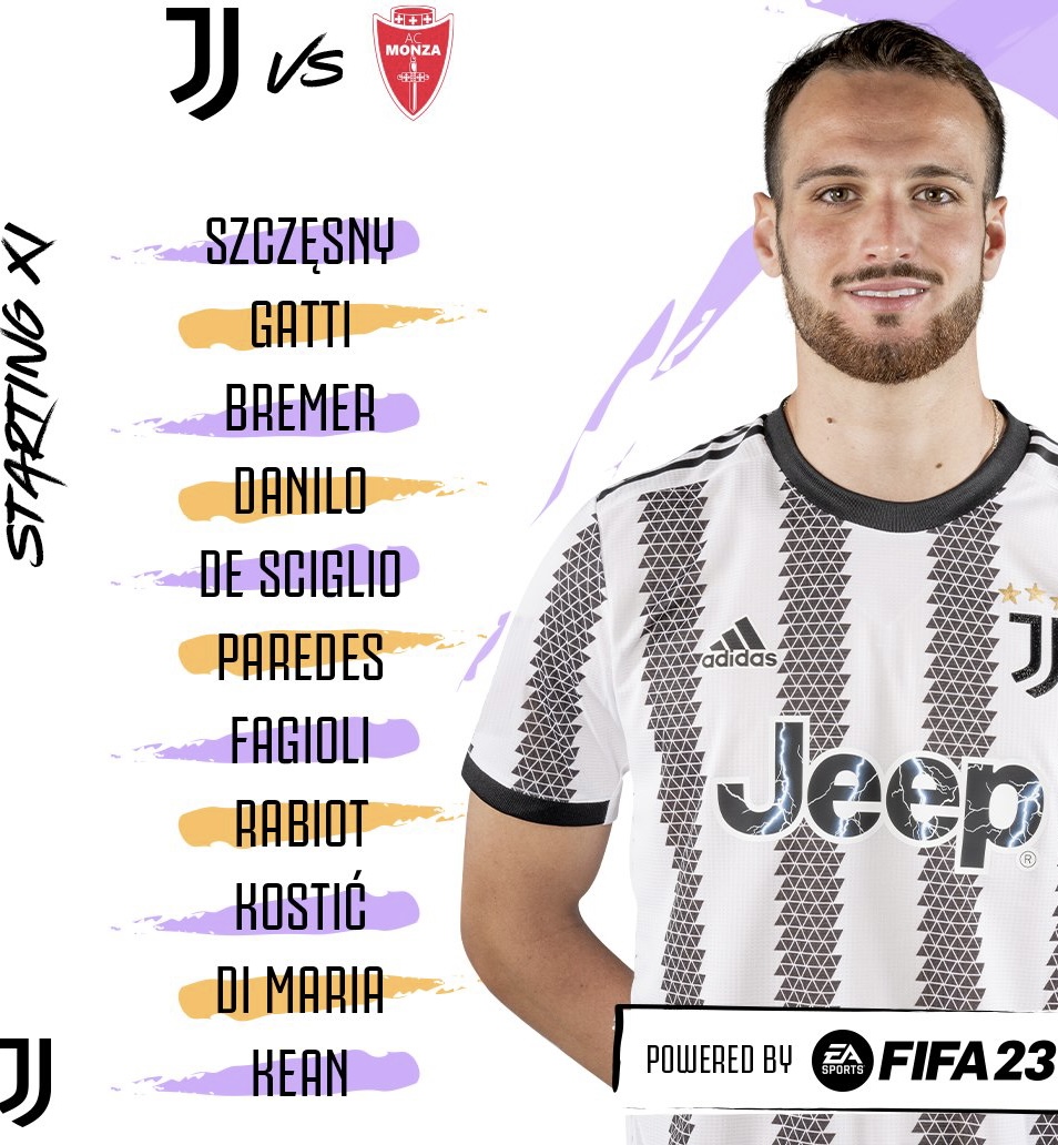 Đội hình ra sân chính thức Juventus vs Monza, 21h ngày 29/1 (cập nhật) - Ảnh 2