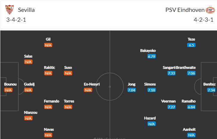 Phân tích kèo hiệp 1 Sevilla vs PSV, 3h ngày 17/2 - Ảnh 3
