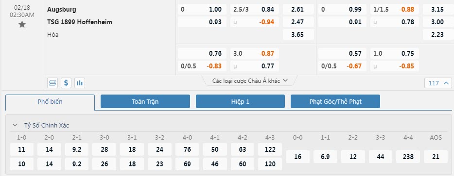 Soi bảng dự đoán tỷ số chính xác Augsburg vs Hoffenheim, 2h30 ngày 18/2 - Ảnh 6