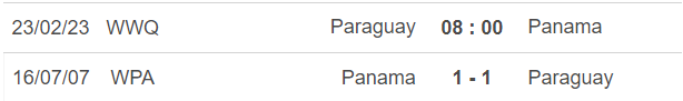 Nhận định, soi kèo nữ Paraguay vs nữ Panama, 8h ngày 23/2 - Ảnh 3