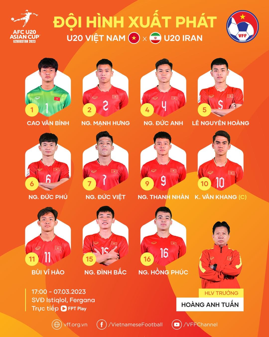 Đội hình ra sân chính thức U20 Việt Nam vs U20 Iran, 17h ngày 7/3 (cập nhật) - Ảnh 1