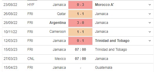 Nhận định, soi kèo Jamaica vs Trinidad & Tobago, 8h ngày 15/3 - Ảnh 1