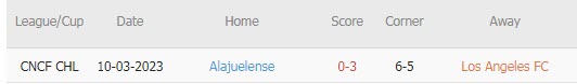 Phân tích kèo hiệp 1 Los Angeles FC vs Alajuelense, 9h30 ngày 16/3 - Ảnh 3