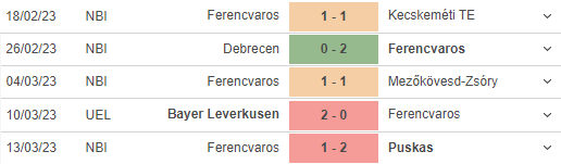 Nhận định, soi kèo Ferencvaros vs Leverkusen, 3h ngày 17/3 - Ảnh 2