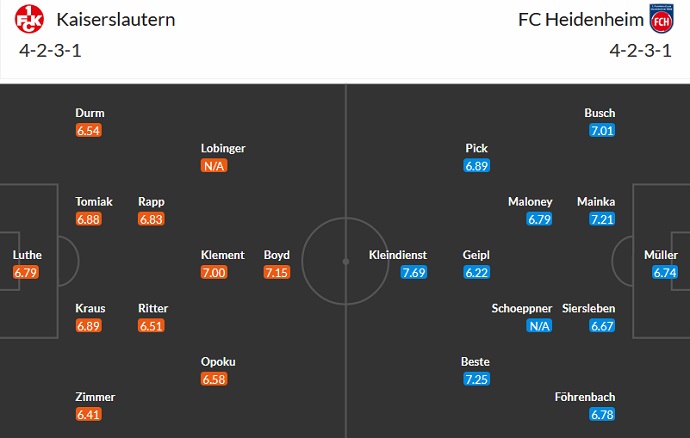 Nhận định, soi kèo Kaiserslautern vs Heidenheim, 1h30 ngày 2/4 - Ảnh 5