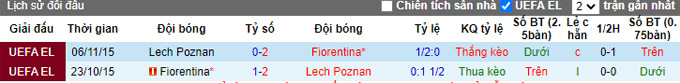 Nhận định, soi kèo Lech Poznan vs Fiorentina, 02h00 ngày 14/4 - Ảnh 3