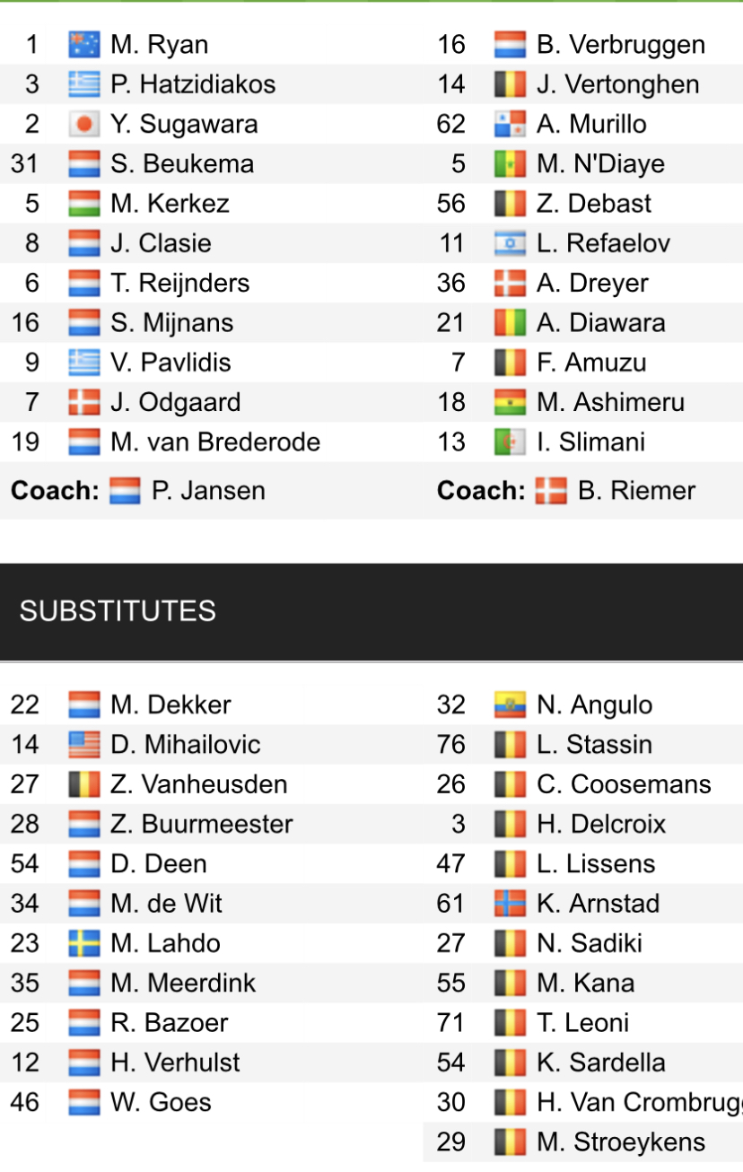 Đội hình ra sân chính thức AZ vs Anderlecht, 23h45 ngày 20/4 (cập nhật) - Ảnh 1