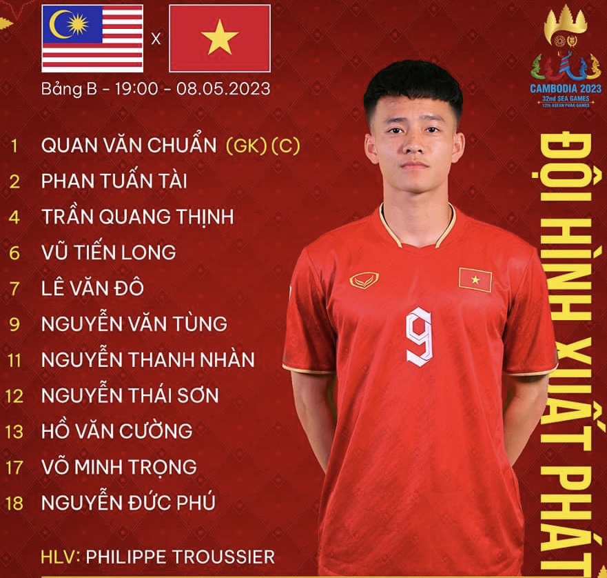 Đội hình ra sân chính thức U22 Việt Nam vs U22 Malaysia, 19h ngày 8/5 (cập nhật) - Ảnh 1