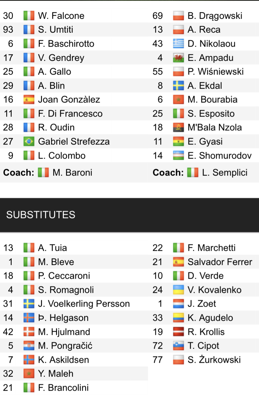 Đội hình ra sân chính thức Lecce vs Spezia, 17h30 ngày 21/5 (cập nhật) - Ảnh 1