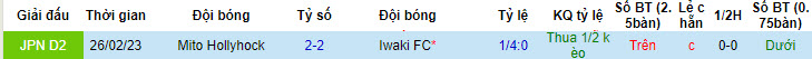 Nhận định, soi kèo Iwaki FC vs Mito Hollyhock, 16h ngày 9/7 - Ảnh 3