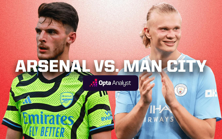 Link xem trực tiếp Man City vs Arsenal, 22h ngày 6/8 - Ảnh 1