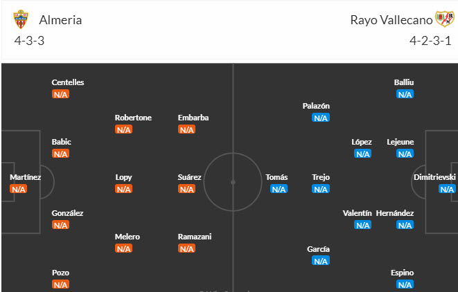 Phân tích kèo hiệp 1 Almeria vs Rayo Vallecano, 0h30 ngày 12/8 - Ảnh 4