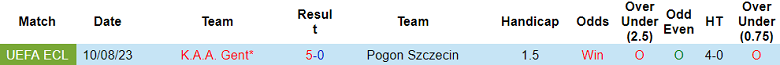 Nhận định, soi kèo Pogon Szczecin vs Gent, 23h00 ngày 17/8 - Ảnh 3
