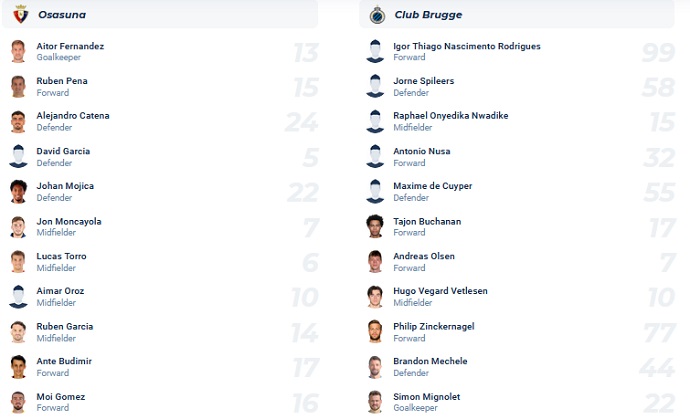 Nhận định, soi kèo Osasuna vs Club Brugge, 1h30 ngày 25/8 - Ảnh 4