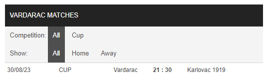 Nhận định, soi kèo Vardarac vs NK Karlovac, 21h30 ngày 30/8 - Ảnh 1