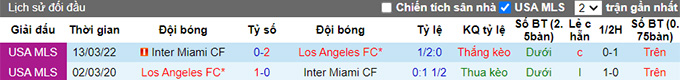 Nhận định, soi kèo Los Angeles FC vs Inter Miami, 09h00 ngày 4/9 - Ảnh 2