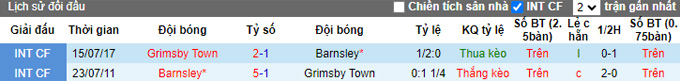Nhận định, soi kèo Barnsley vs Grimsby Town, 01h30 ngày 6/9 - Ảnh 3