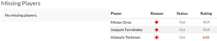 Nhận định, soi kèo Hatayspor vs Trabzonspor, 0h00 ngày 26/9 - Ảnh 5