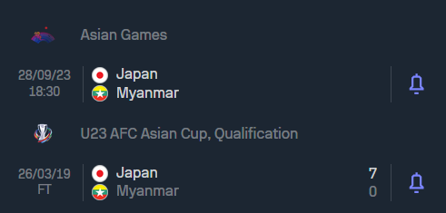 Nhận định, soi kèo U23 Nhật Bản vs U23 Myanmar, 19h30 ngày 28/9 - Ảnh 3