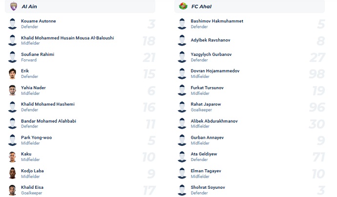 Nhận định, soi kèo Al Ain vs FC Ahal, 23h00 ngày 3/10 - Ảnh 3