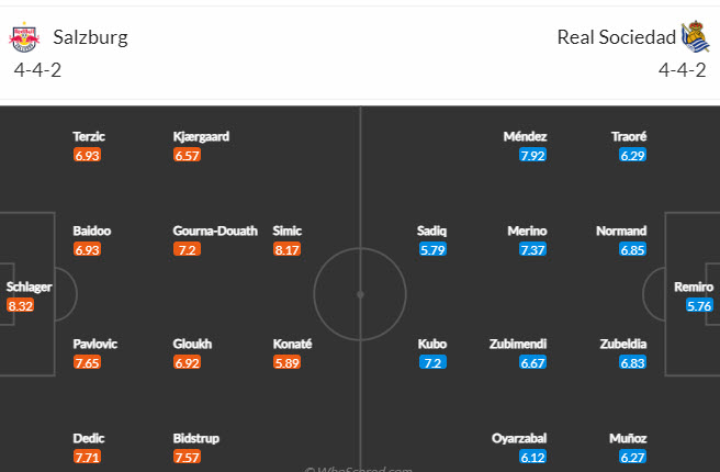 Salzburg vs Real Sociedad - Ảnh 4