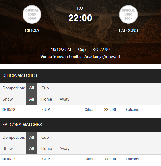 Nhận định, soi kèo FC Cilicia vs FC Falcons, 22h00 ngày 10/10 - Ảnh 1