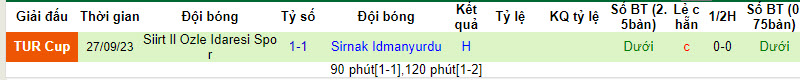 Nhận định, soi kèo Kirsehir Belediyespor vs Sirnak Idmanyurdu, 18h00 ngày 10/10 - Ảnh 2