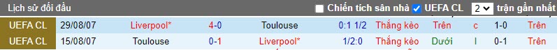 Nhận định, soi kèo Liverpool vs Toulouse, 23h45 ngày 27/10 - Ảnh 3