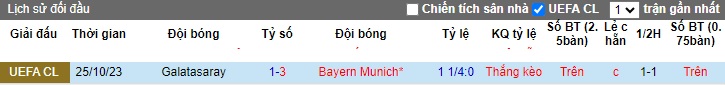 Nhận định, soi kèo Bayern Munich vs Galatasaray, 03h00 ngày 9/11 - Ảnh 3