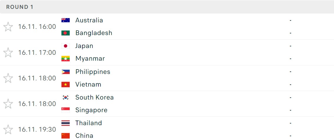 Lịch thi đấu vòng loại World Cup khu vực châu Á.