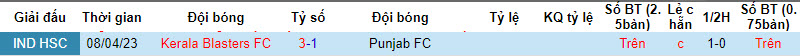 Nhận định, soi kèo Punjab FC vs Kerala Blasters FC, 21h30 ngày 14/12 - Ảnh 3