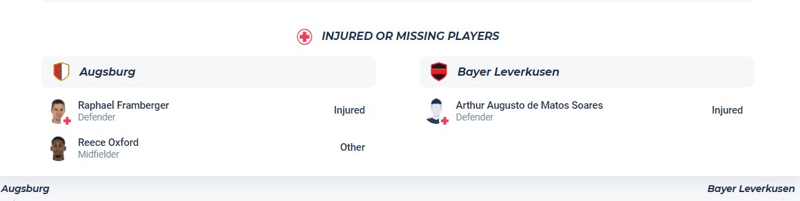 Soi kèo phạt góc Augsburg vs Bayer Leverkusen, 21h30 ngày 13/1 - Ảnh 2