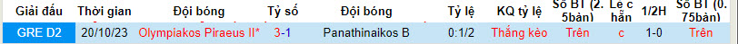 Nhận định, soi kèo Panathinaikos B vs Olympiakos Piraeus II, 21h00 ngày 21/01 - Ảnh 3