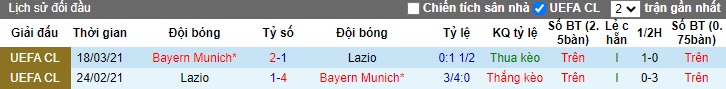 Nhận định, soi kèo Lazio với Bayern Munich, 03h00 ngày 15/2: Làm khó Hùm xám - Ảnh 3