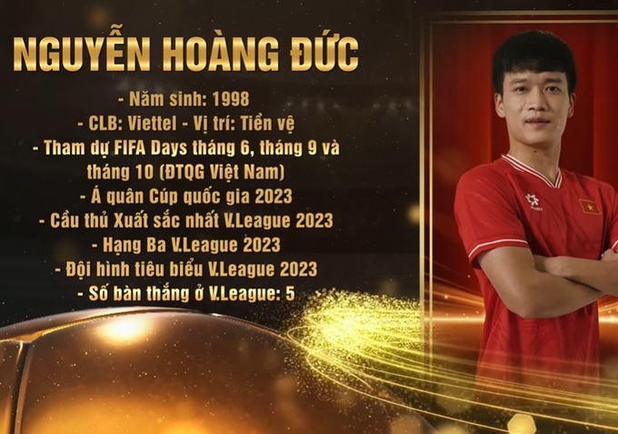 Hoàng Đức giành Quả bóng vàng Việt Nam 2023 - Ảnh 1