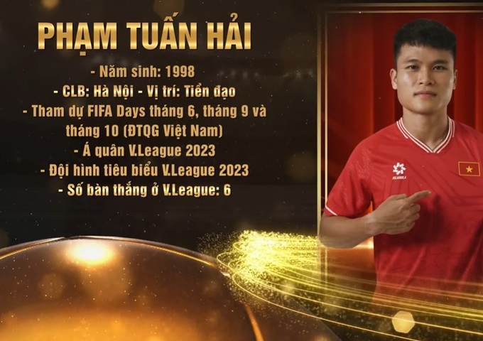 Hoàng Đức giành Quả bóng vàng Việt Nam 2023 - Ảnh 2